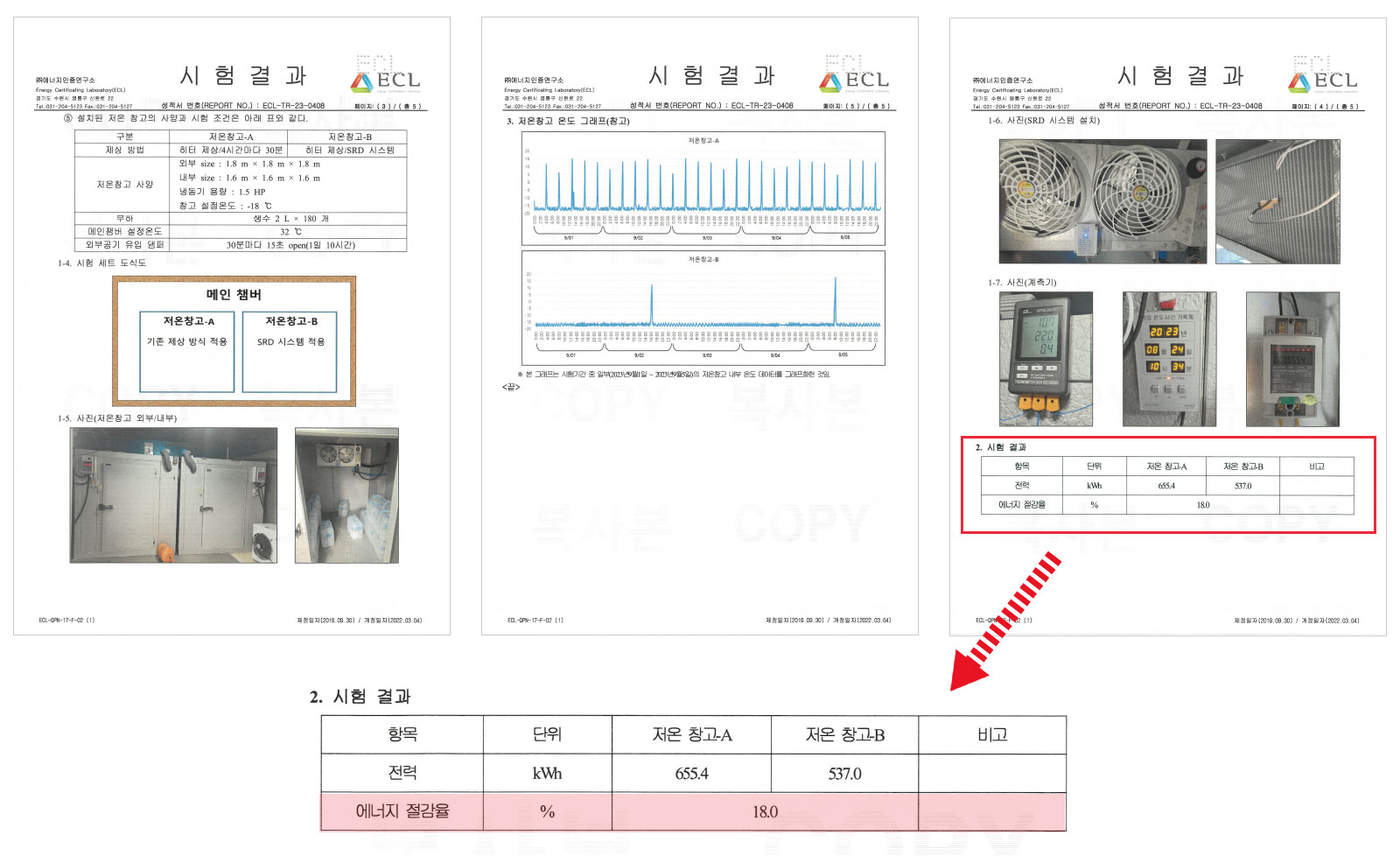 에너지 인증연구소