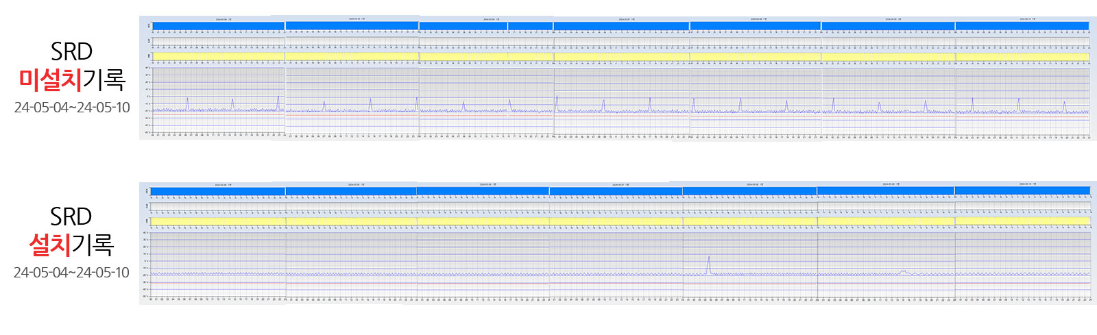 장곡동 그린마트