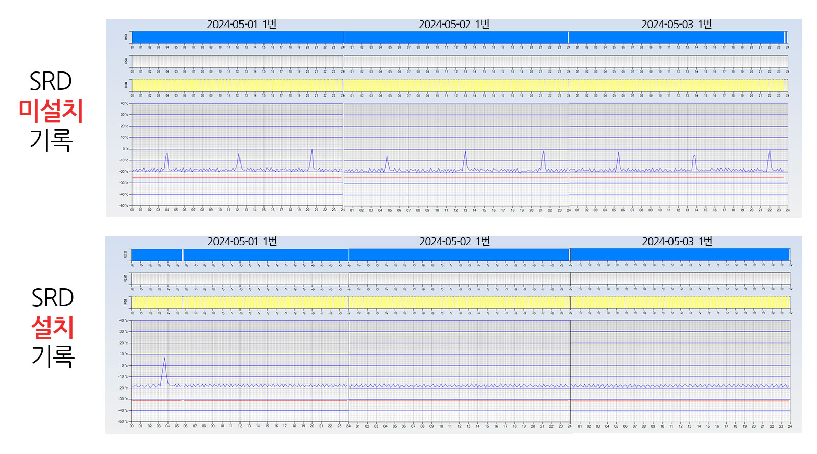 장곡동 그린마트